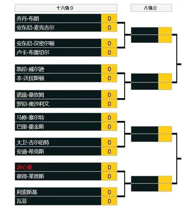 ”过去一周，穆里尼奥和萨里隔空打了不少嘴仗，本场比赛在边线上也有几次对线，不过穆帅表示他们彼此相处得很好：“他和我一起的时候总是有很多乐趣，我们在赛前开起了玩笑，谈到了这一周我们之间的‘交流’，我也说了一些实话，我们确实喜欢对方。